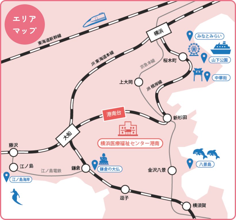 浜周辺環境について