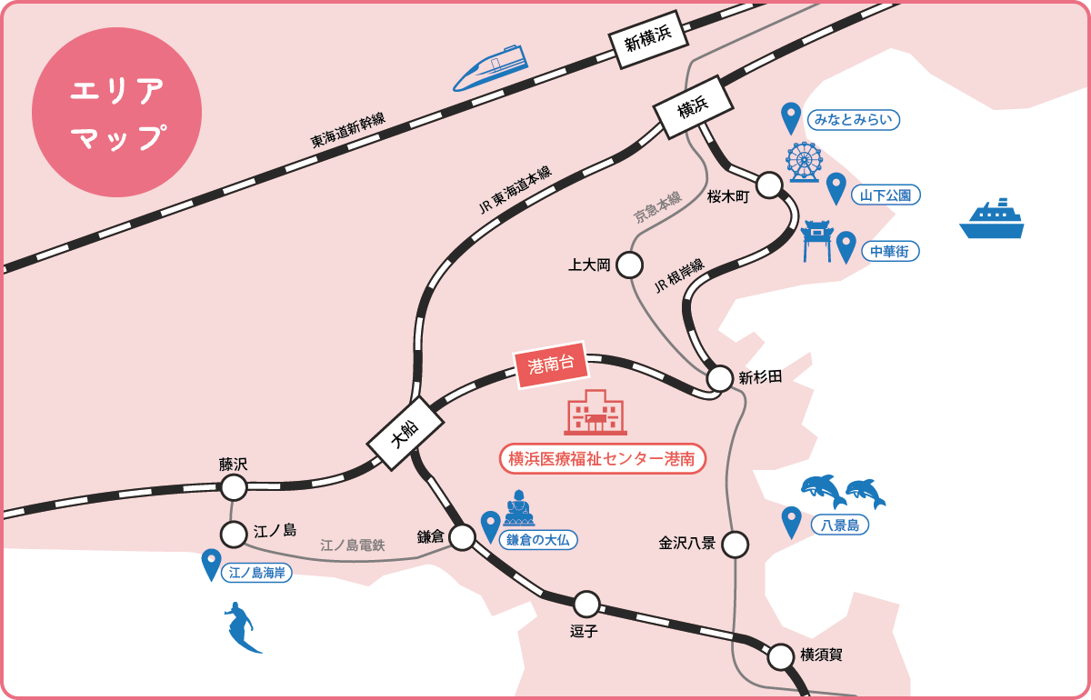 浜周辺環境について